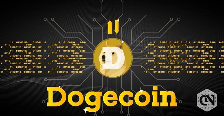 Dogecoin Price Follows Bitcoin Sentiment but Trades Below $0.0030