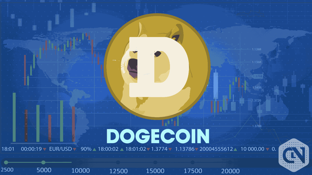 Dogecoin (DOGE) Price Analysis: Dogecoin Trends Seem to be Bearish, Only Support is its Small Trading Volume