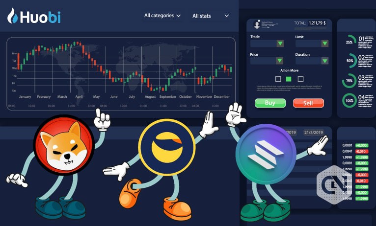 SHIB, SOL, LUNA Now Available for Margin Trading on Huobi
