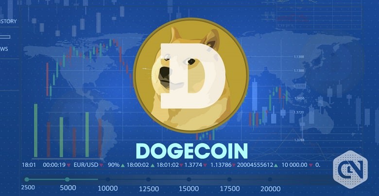 Dogecoin (DOGE) Price Drops by 2.15% Over the Last 24 Hours