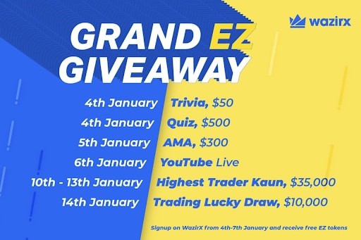 WazirX is conducting a grand EZ giveaway worth $47,510!