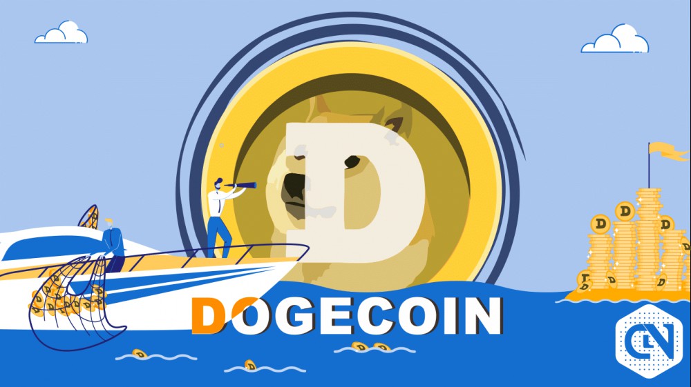 Dogecoin’s Exceptional Momentum Takes the Trend Above Baseline